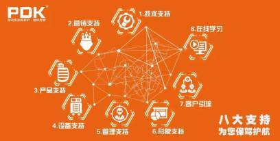 合作共赢│PDK自动变速箱维修升级项目诚招城市合伙人，共筑汽后市场新蓝海
