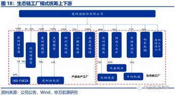 爱柯迪 600933 铝合金压铸龙头,中小件精密件铸就护城河